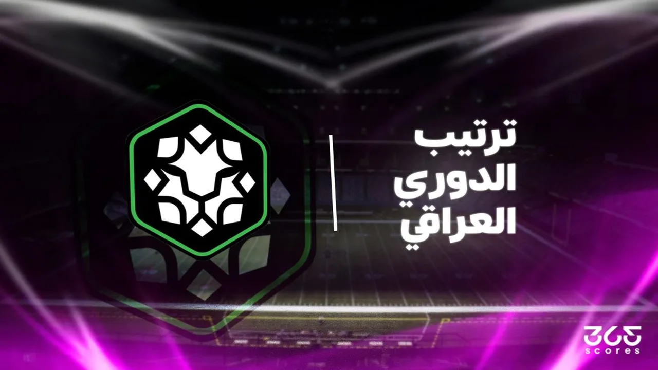 تحولات في جدول ترتيب الدوري العراقي عقب انتهاء منافسات الجولة الرابعة والعشرين